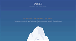 Desktop Screenshot of cycle-interactive.com