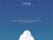 Tablet Screenshot of cycle-interactive.com